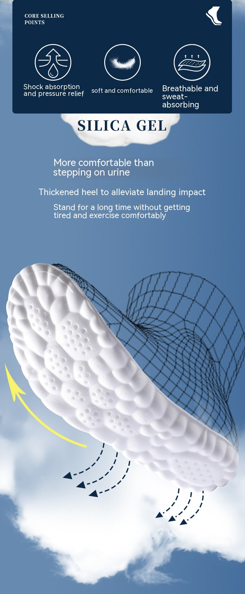 4D Shock-Absorbing Insoles